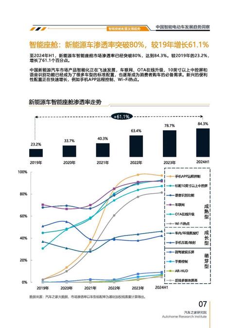 广州萝岗区运月蓝企业管理咨询起亚对未来市场的预测，名爵汽车品牌文化的传播